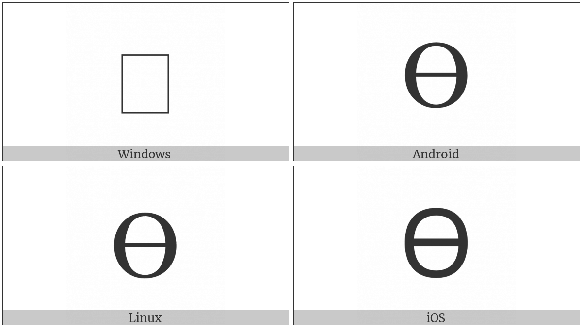 Coptic Capital Letter Thethe on various operating systems