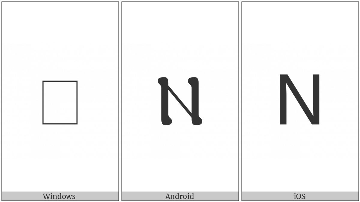 Coptic Capital Letter Ni on various operating systems