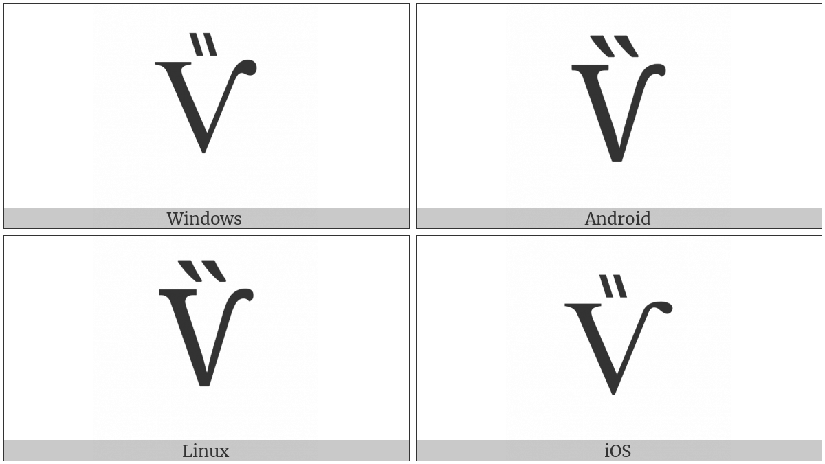 Cyrillic Capital Letter Izhitsa With Double Grave Accent on various operating systems