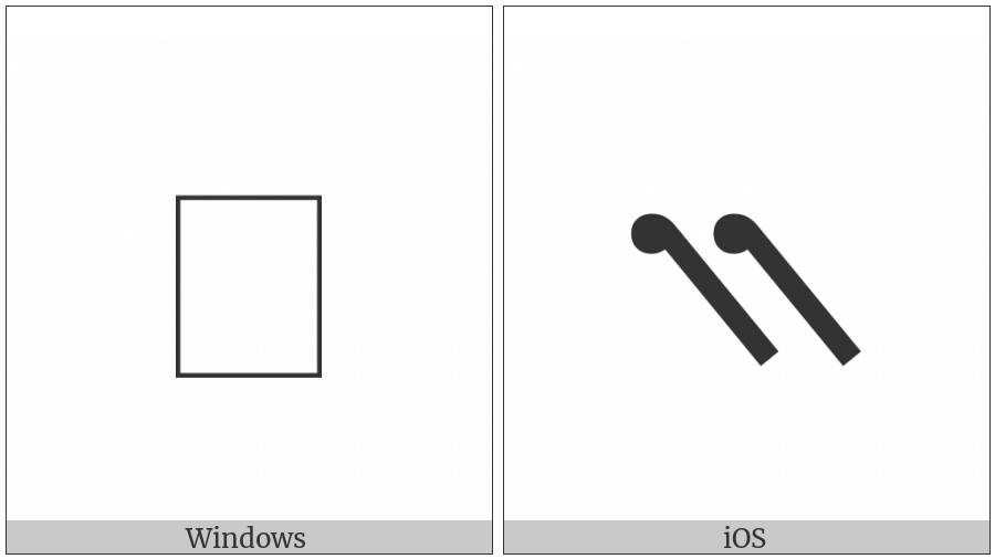 Coptic Old Nubian Full Stop on various operating systems