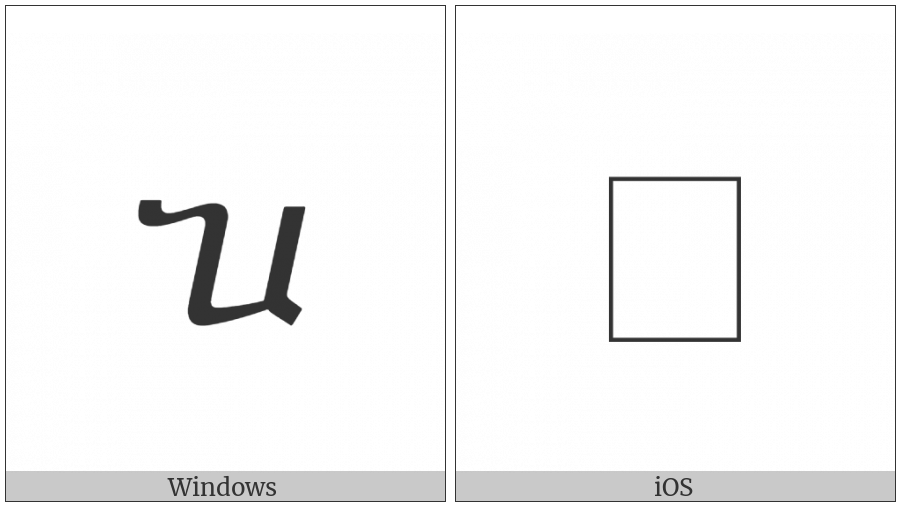 Georgian Small Letter Par on various operating systems