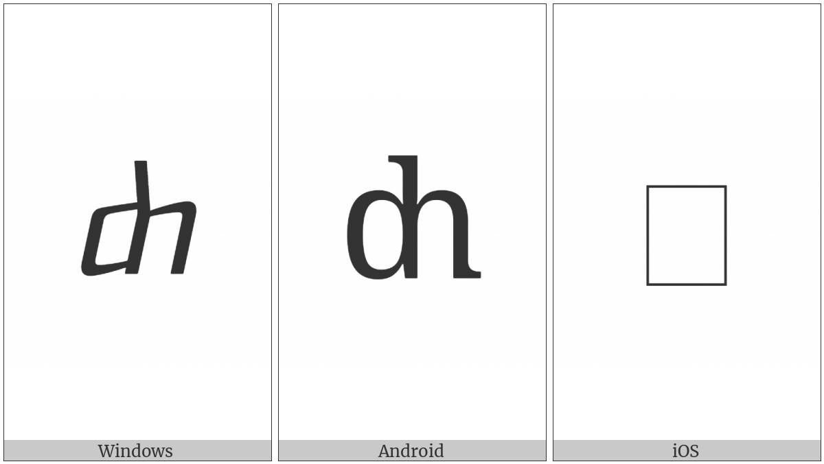 Georgian Small Letter Jil on various operating systems