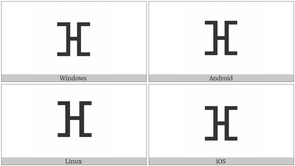 Tifinagh Letter Yaf on various operating systems