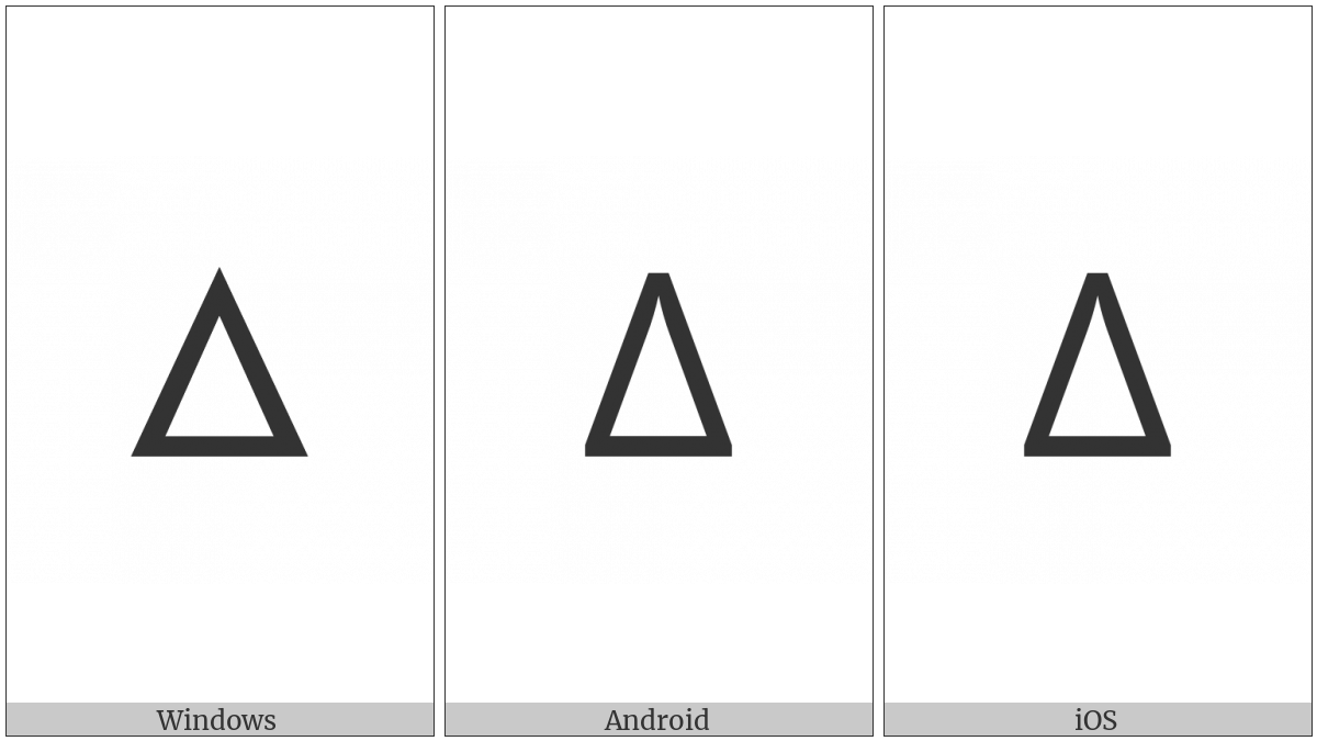 Tifinagh Letter Yav on various operating systems