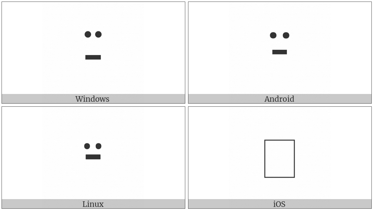 Hyphen With Diaeresis on various operating systems