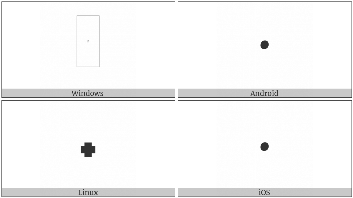 Word Separator Middle Dot on various operating systems