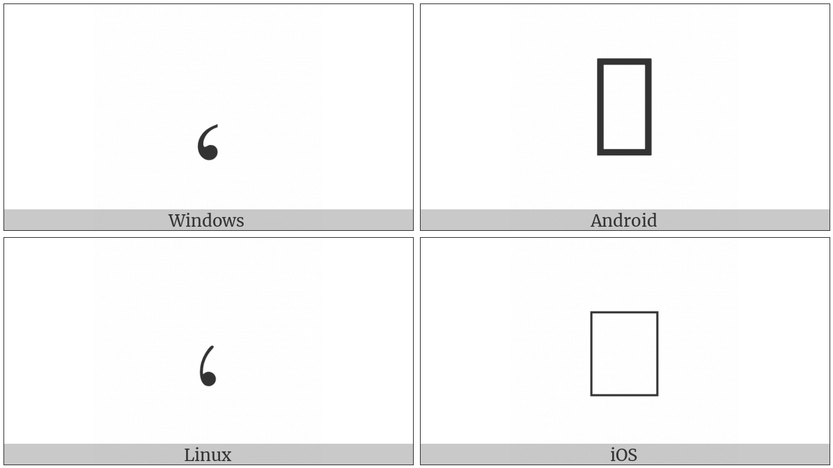 Turned Comma on various operating systems