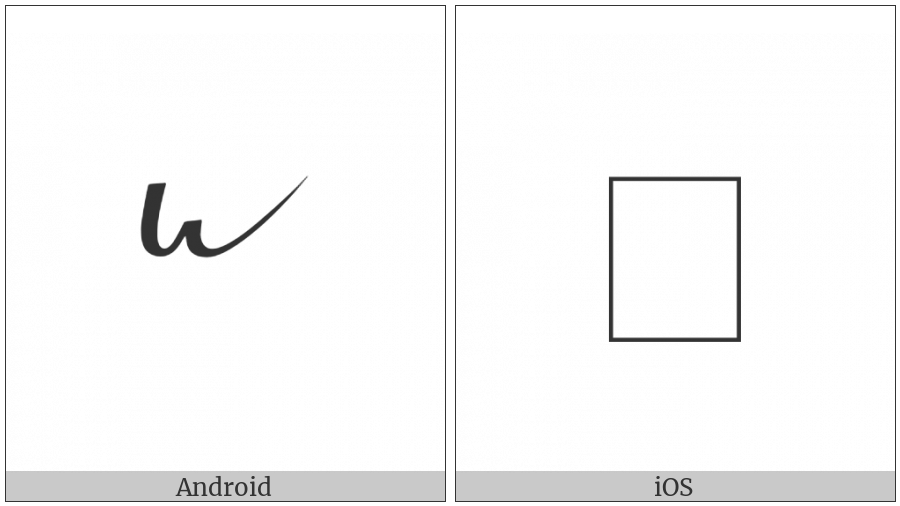 Byzantine Musical Symbol Revma on various operating systems