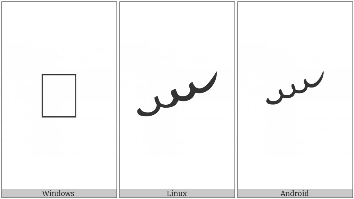 Byzantine Musical Symbol Anatrichisma on various operating systems