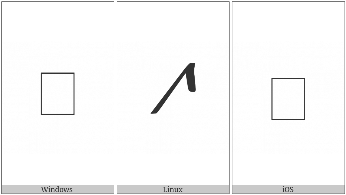 Byzantine Musical Symbol Kontevma on various operating systems