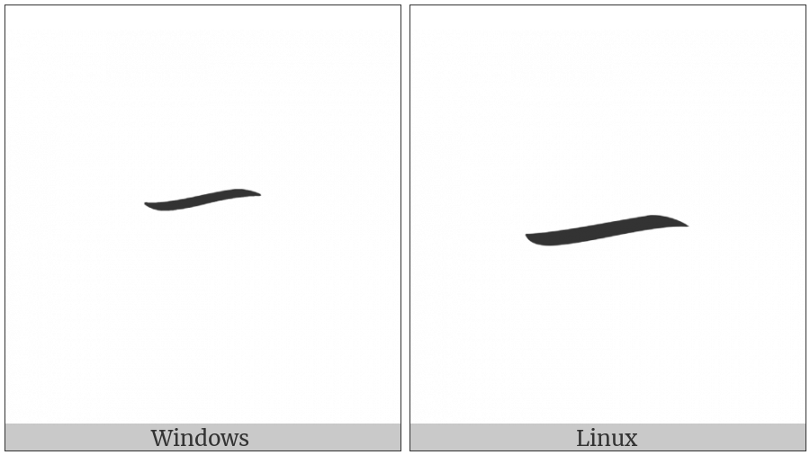 Byzantine Musical Symbol Oxeia Neo on various operating systems