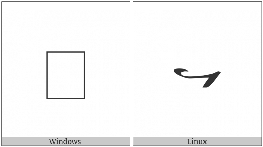 Byzantine Musical Symbol Pelaston Neo on various operating systems