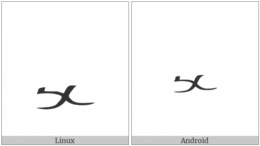 Byzantine Musical Symbol Psifistoparakalesma on various operating systems