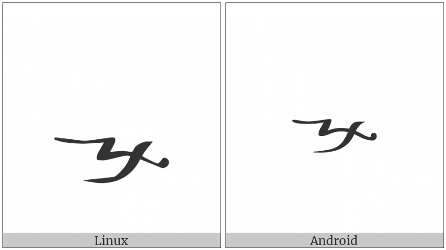 Byzantine Musical Symbol Psifistosynagma on various operating systems