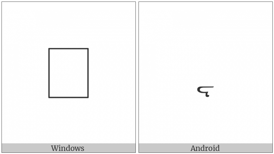 Byzantine Musical Symbol Stigma on various operating systems