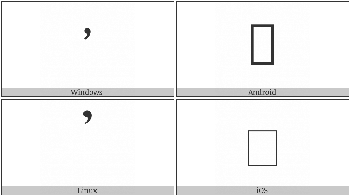 Musical Symbol Breath Mark on various operating systems