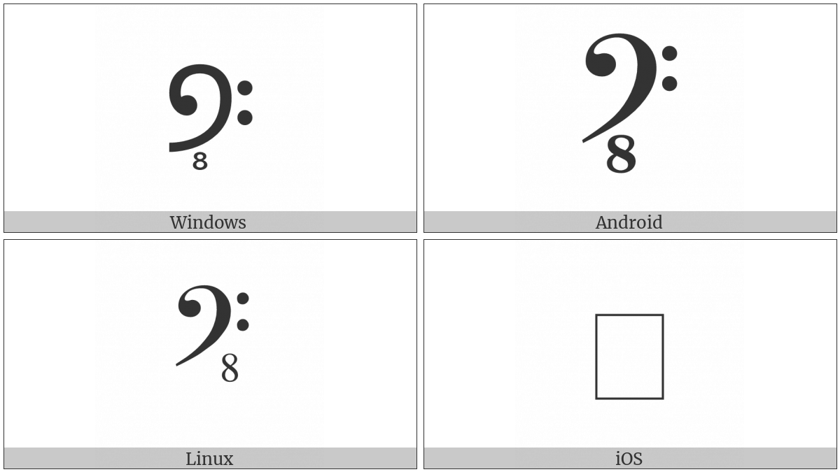 Musical Symbol F Clef Ottava Bassa on various operating systems