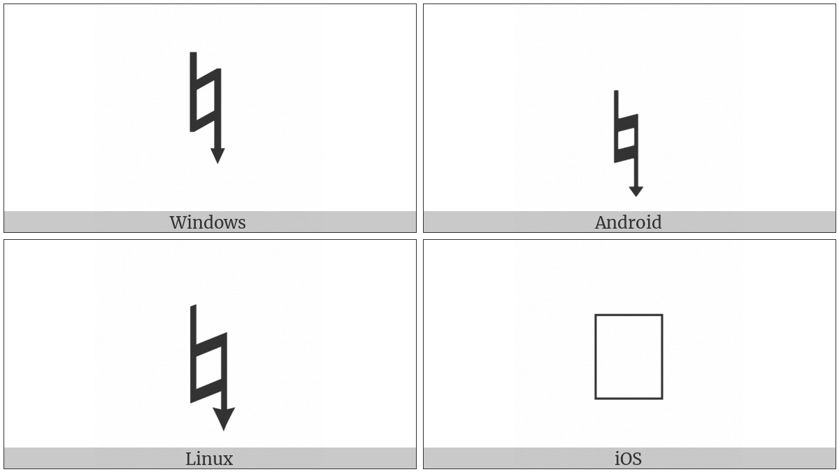 Musical Symbol Natural Down on various operating systems