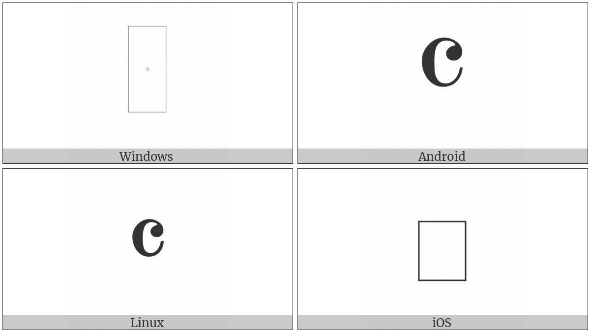 Musical Symbol Common Time on various operating systems