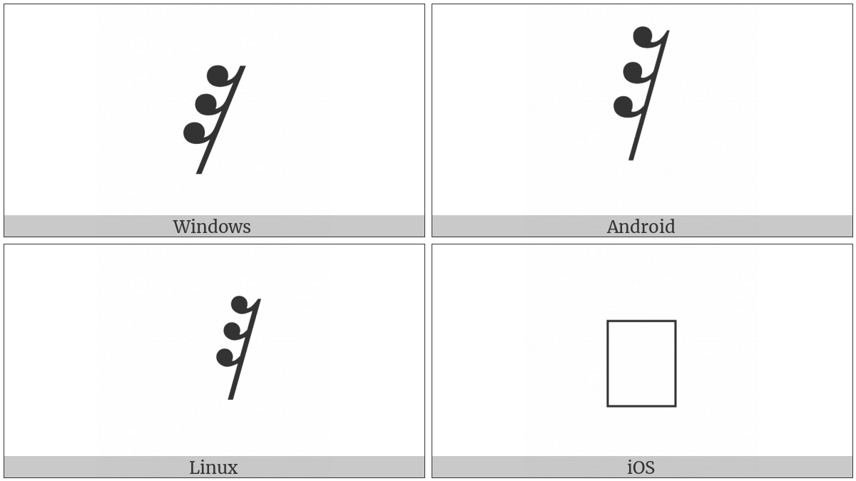 Musical Symbol Thirty-Second Rest on various operating systems