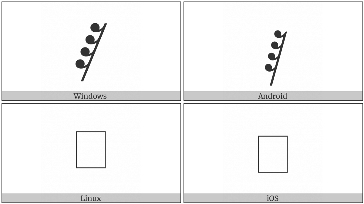 Musical Symbol Sixty-Fourth Rest on various operating systems