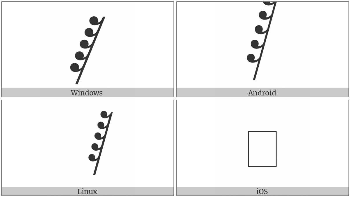 Musical Symbol One Hundred Twenty-Eighth Rest on various operating systems