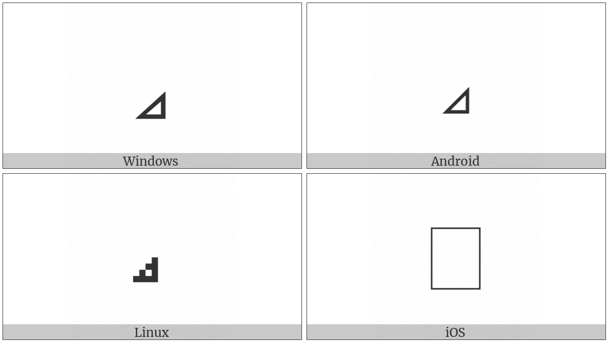 Musical Symbol Triangle Notehead Right White on various operating systems