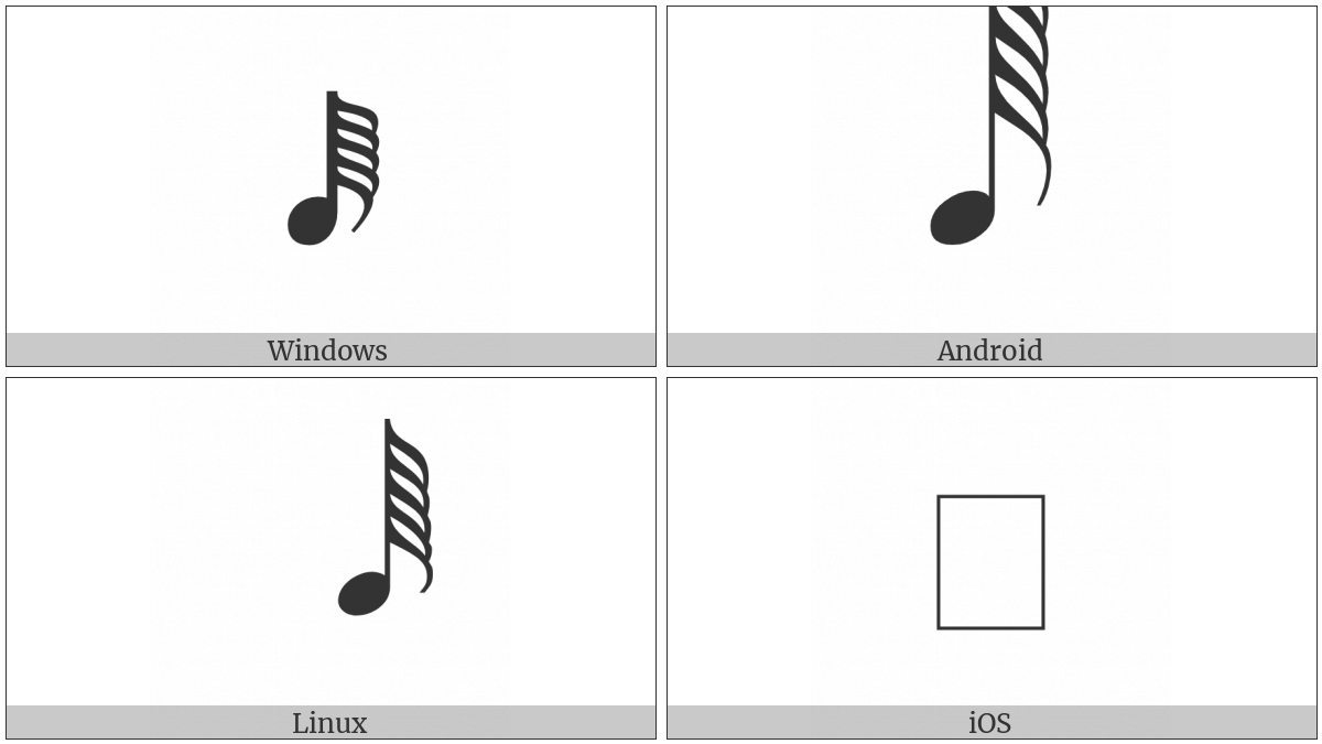 Musical Symbol One Hundred Twenty-Eighth Note on various operating systems