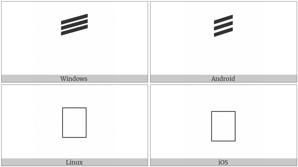 Musical Symbol Fingered Tremolo-3 on various operating systems