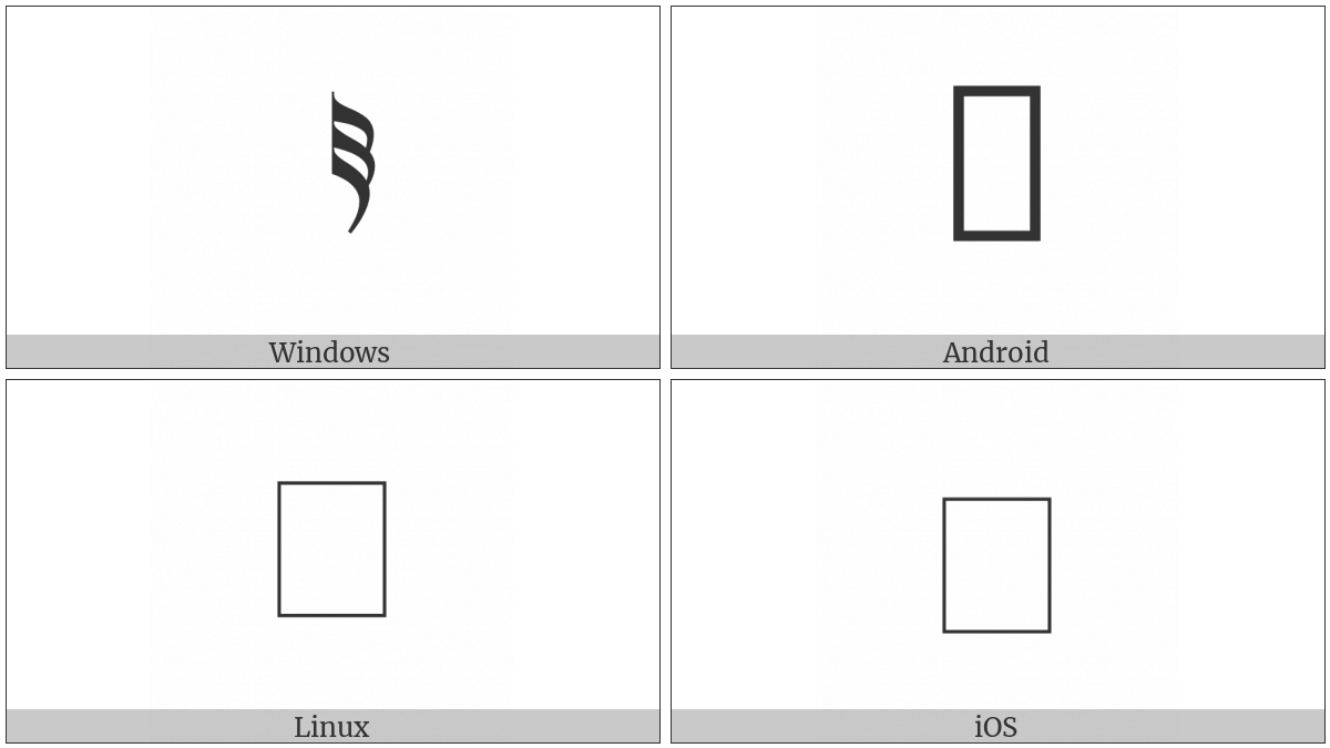 Musical Symbol Combining Flag-3 on various operating systems