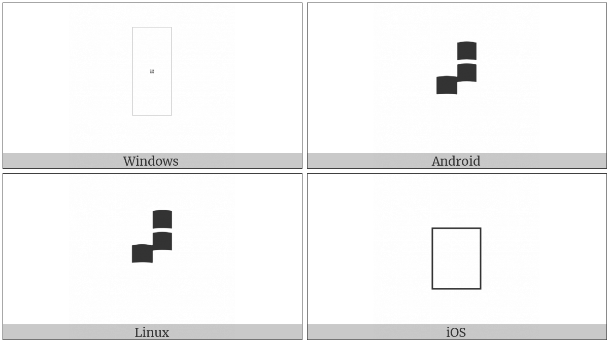 Musical Symbol Scandicus on various operating systems