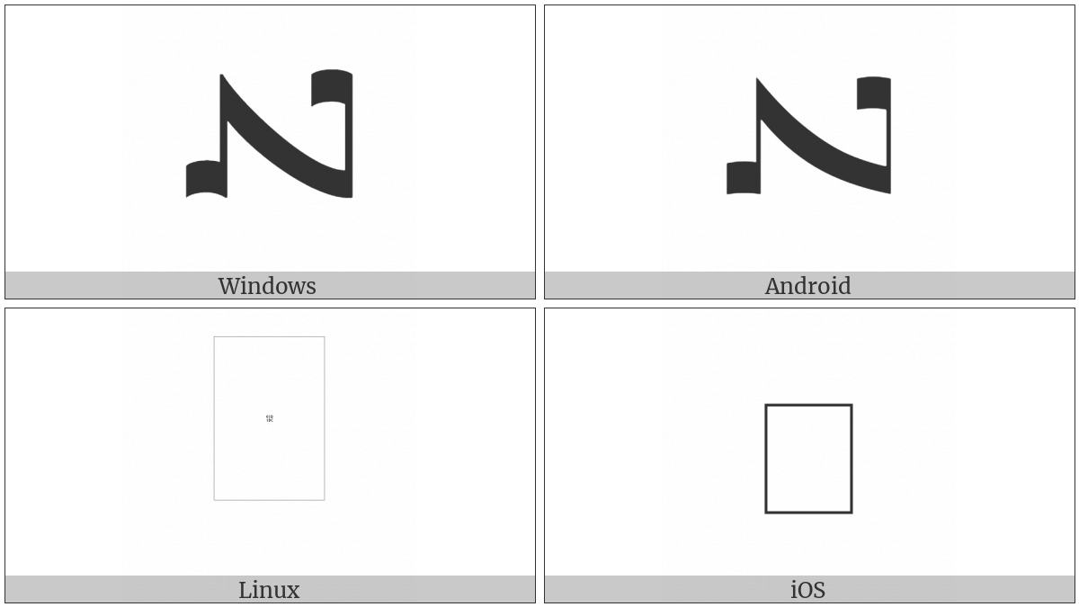 Musical Symbol Torculus Resupinus on various operating systems