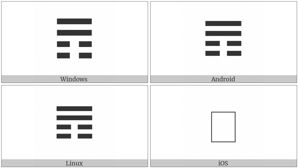 Tetragram For Keeping Small on various operating systems