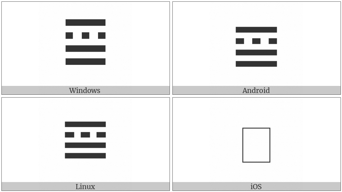 Tetragram For Following on various operating systems