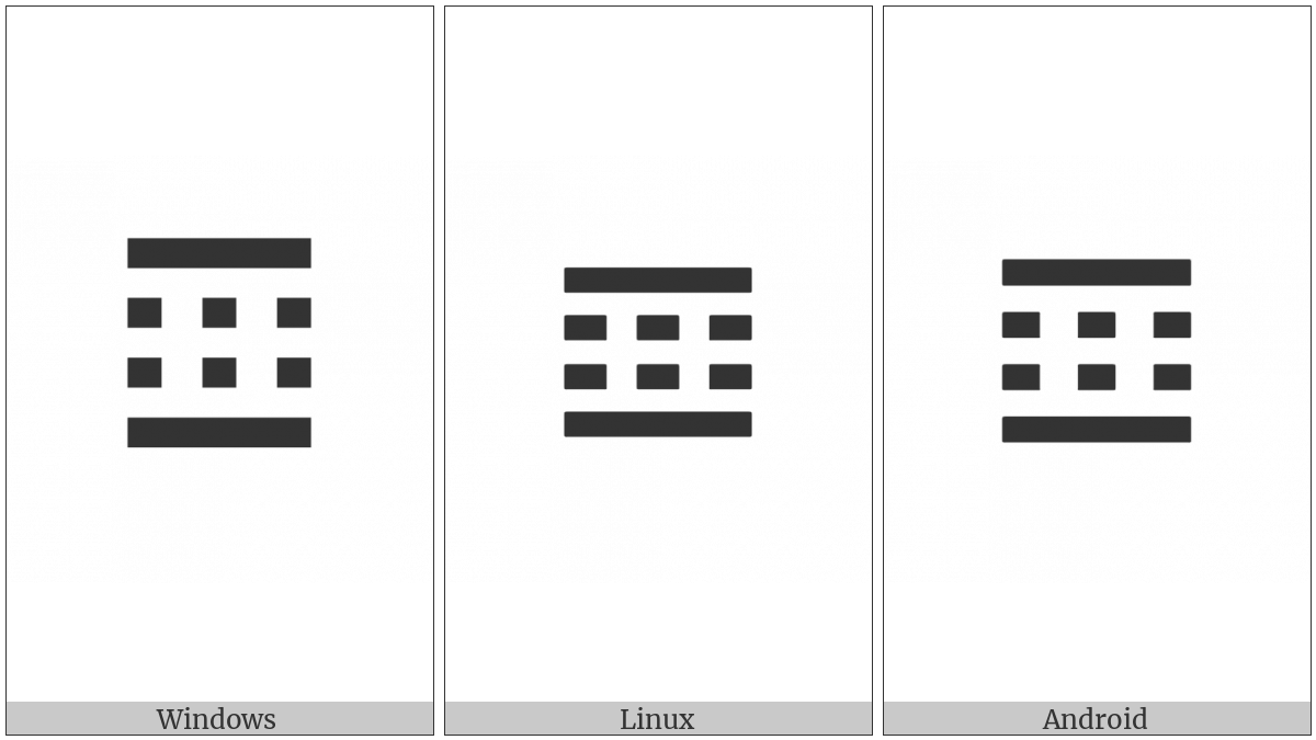 Tetragram For Contention on various operating systems