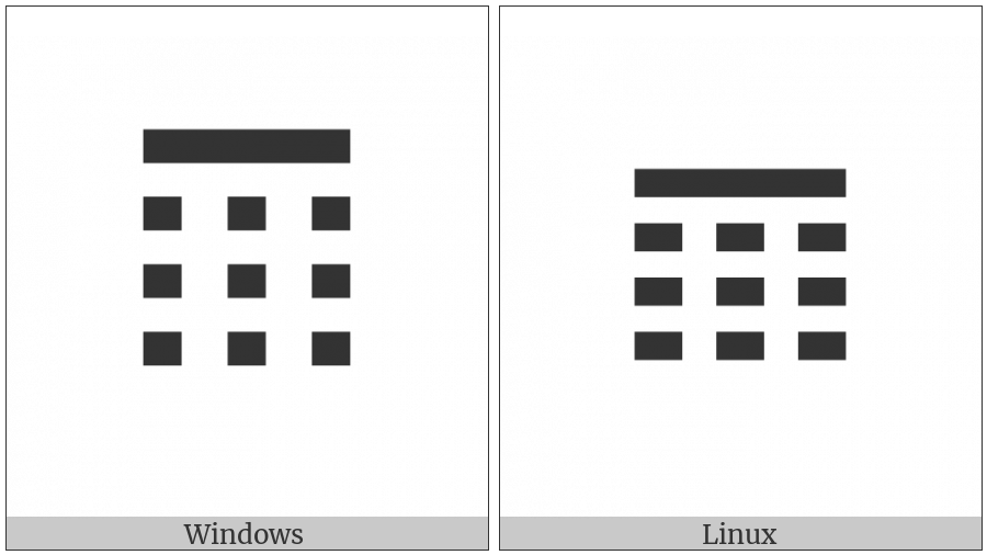 Tetragram For Duties on various operating systems