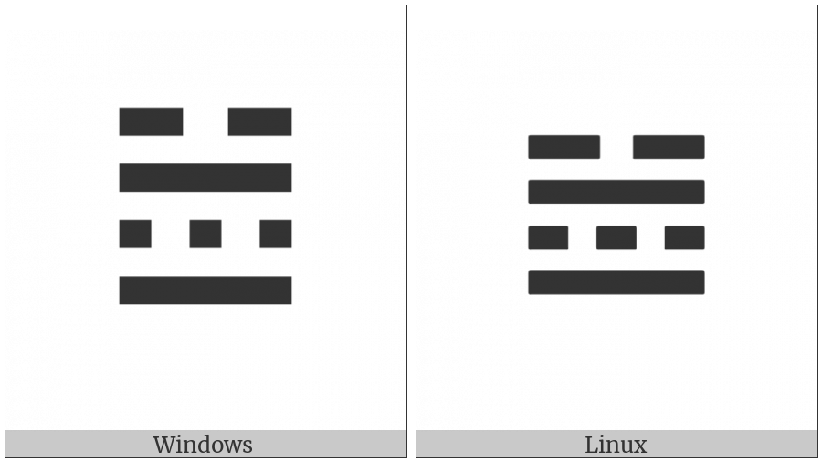 Tetragram For Kinship on various operating systems