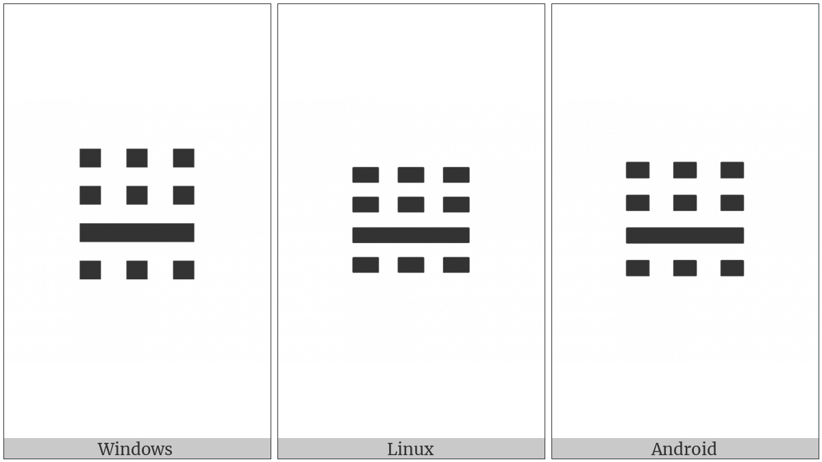 Tetragram For Failure on various operating systems