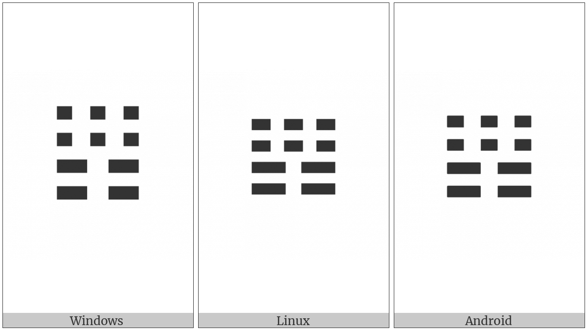 Tetragram For Compliance on various operating systems