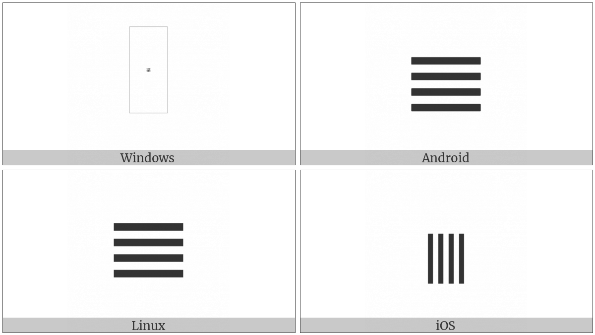 Counting Rod Unit Digit Four on various operating systems