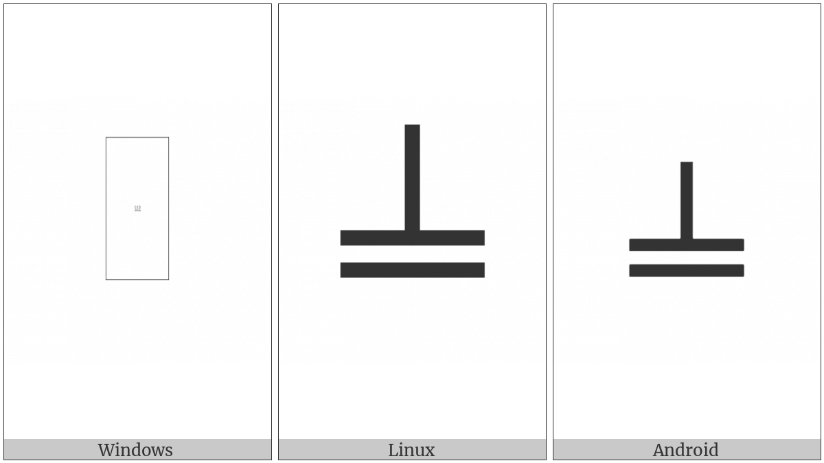 Counting Rod Unit Digit Seven on various operating systems