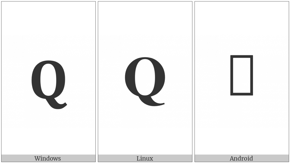 Mathematical Bold Capital Q on various operating systems