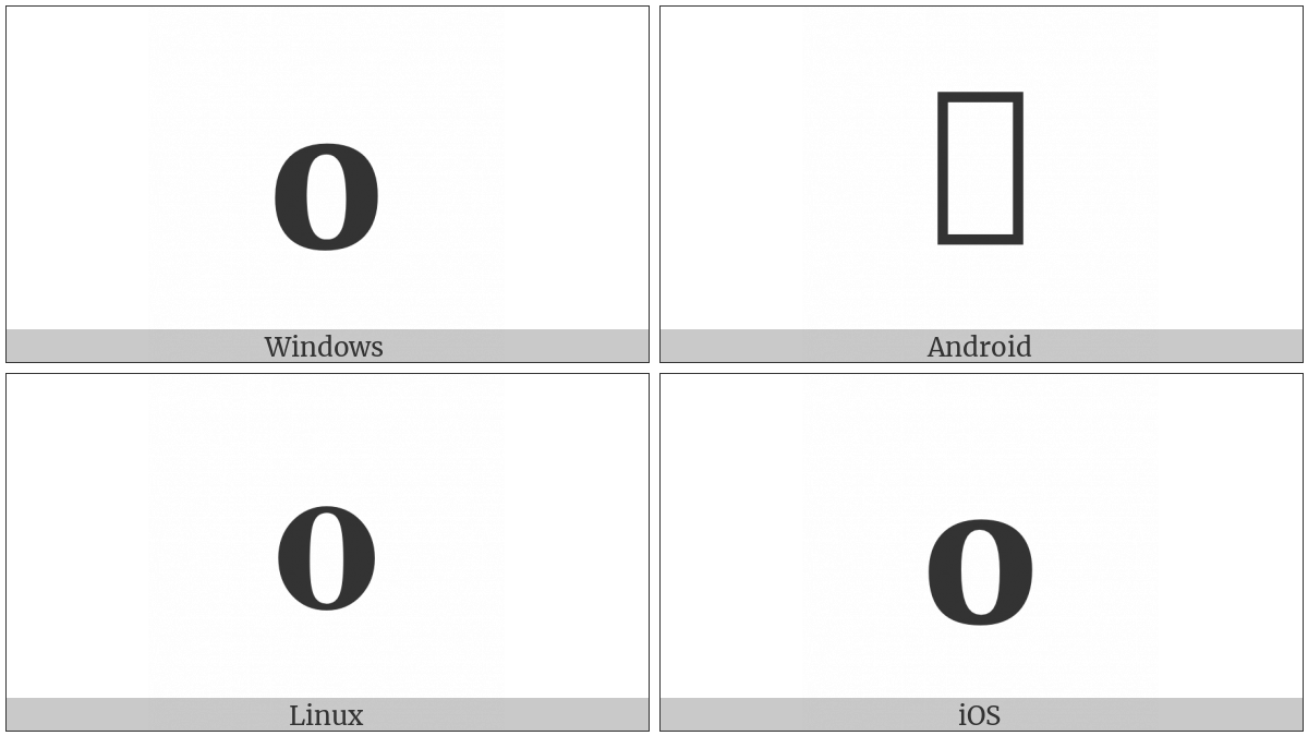 Mathematical Bold Small O on various operating systems