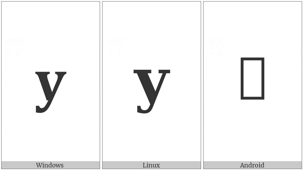 Mathematical Bold Small Y on various operating systems