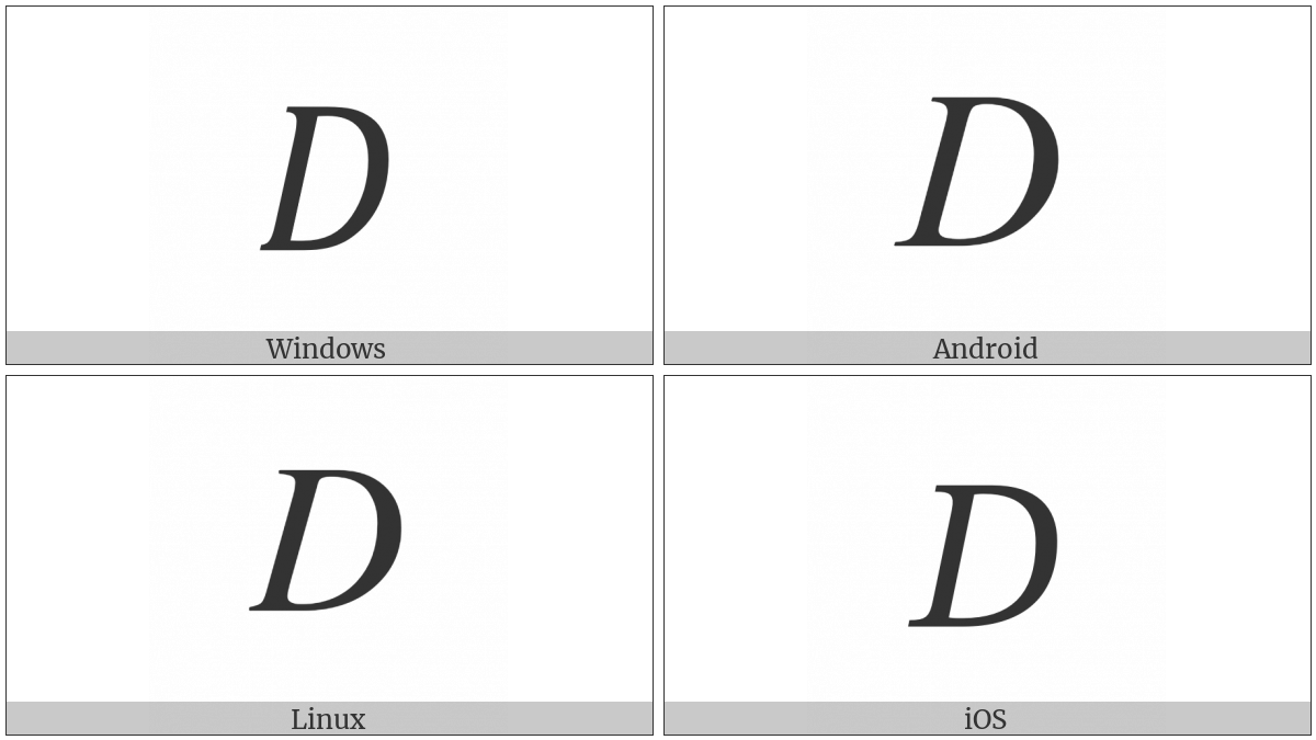 Mathematical Italic Capital D on various operating systems