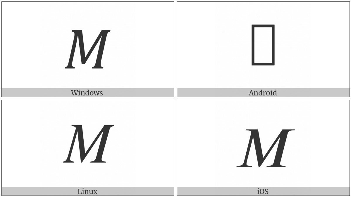 Mathematical Italic Capital M on various operating systems