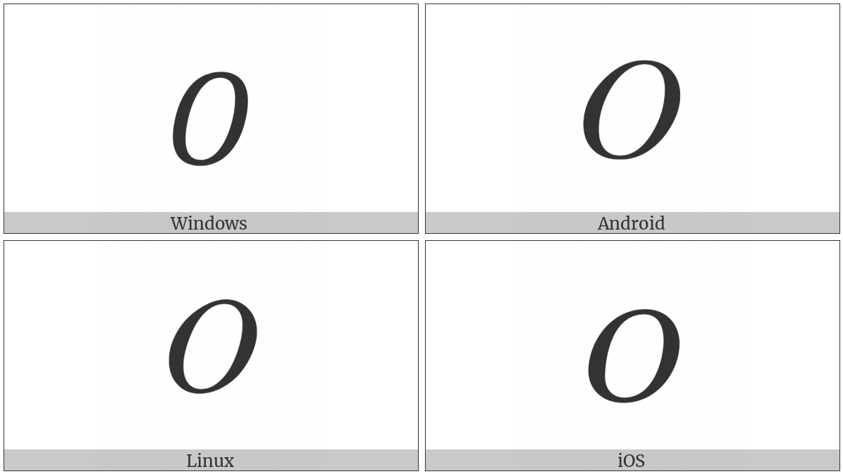 Mathematical Italic Capital O on various operating systems