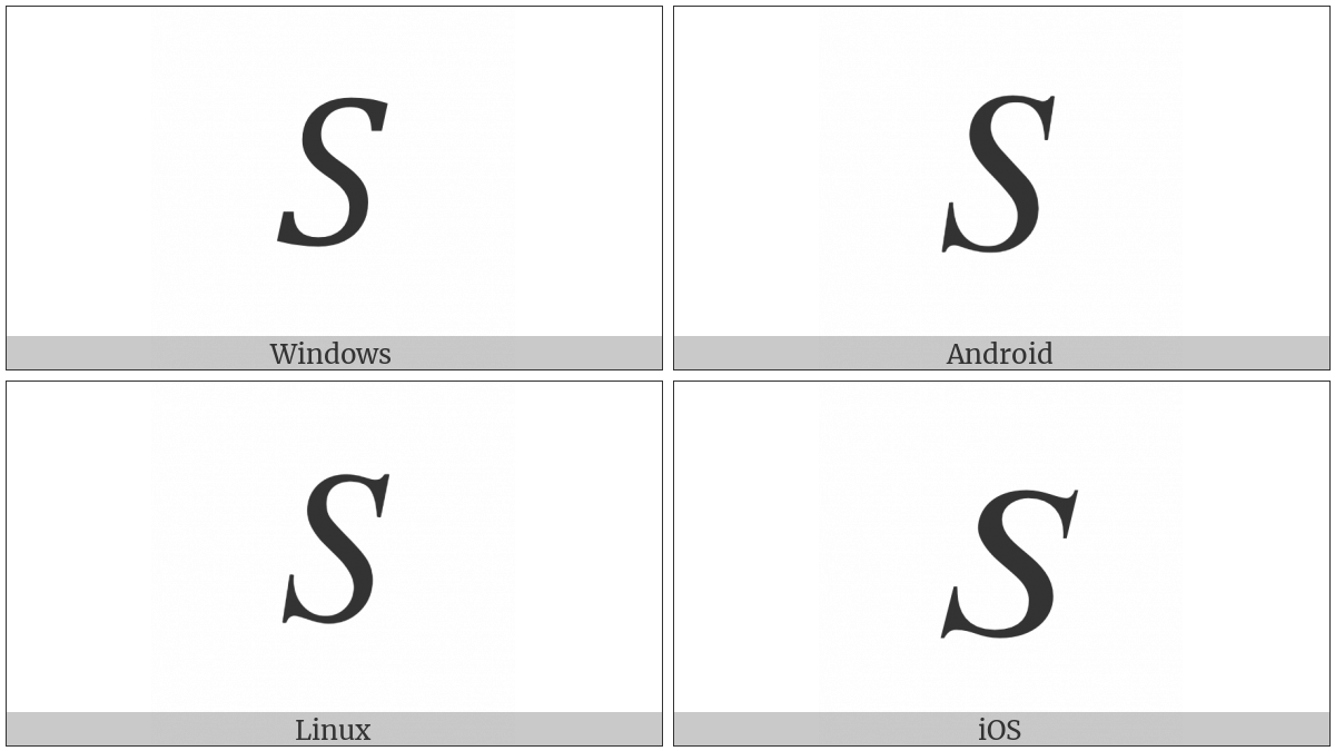 Mathematical Italic Capital S on various operating systems