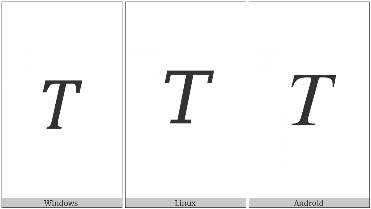 Mathematical Italic Capital T on various operating systems