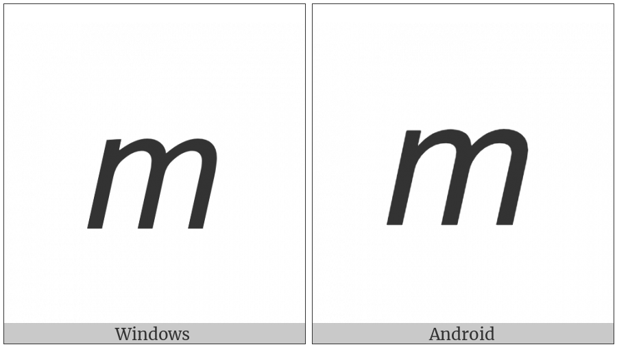 Mathematical Sans-Serif Italic Small M on various operating systems